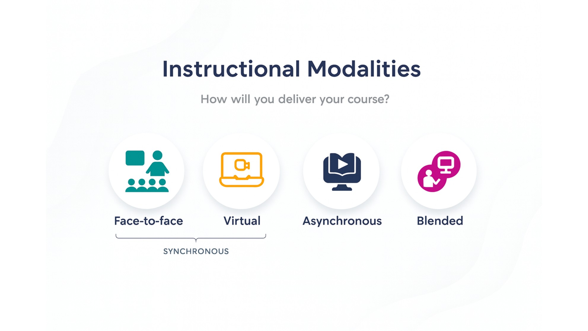 blended-training-sme 04/05