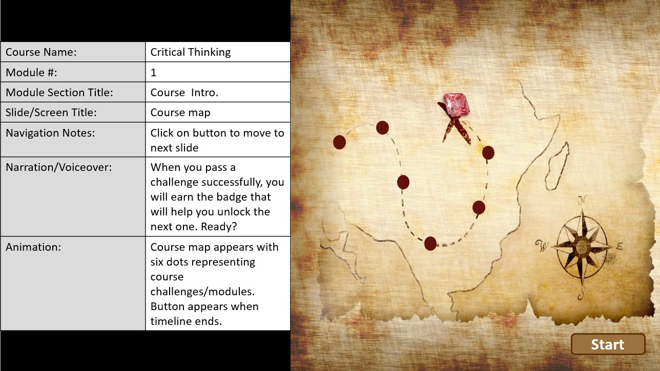 critical-thinking 07/12